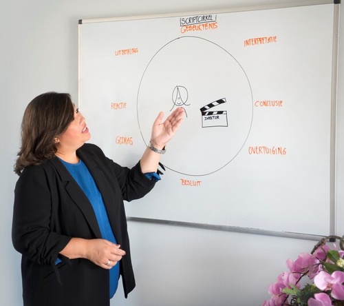Psychosociaal therapeut in Veenendaal
